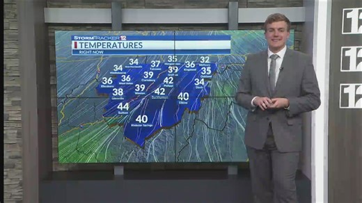 Major snowstorm this weekend