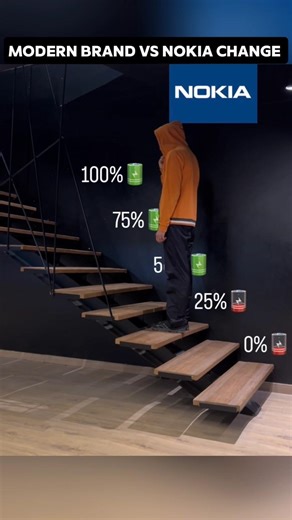 DeFinitely Nokia Aura 💀 #nokia #nokia6600 #upcomingphones #xiaomi17ultra