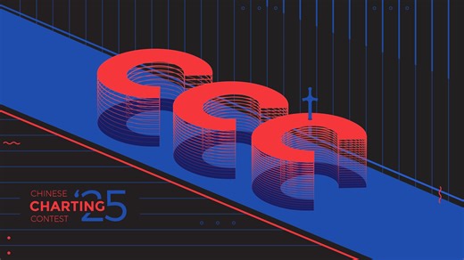 CCC 2025 比赛结果