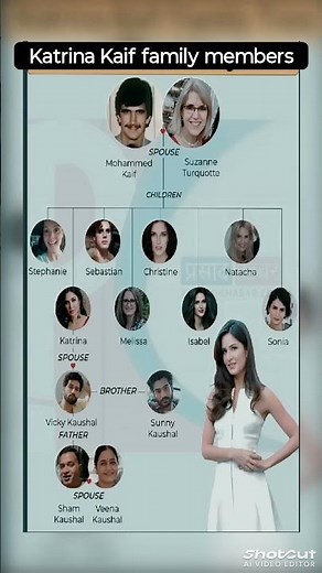 Katrina Kaif Family Members, Parents, Sisters, Husband & Biography