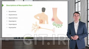 Neuropathic Pain Syndromes​