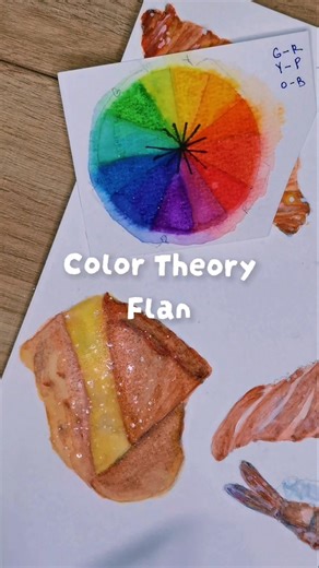 Color Theory but it’s Flan #art #flan #watercolor #colortheory #shorts