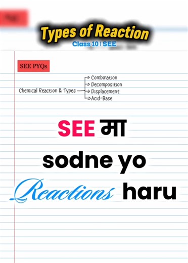 SEE important Reaction Types ⚗️ #class10 #science #SEE #sciencesimplified #study