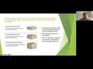 Mein Einstieg in die Imkerei - Teil 3 - Gratis Schnupperkurs mit Jürgen Binder