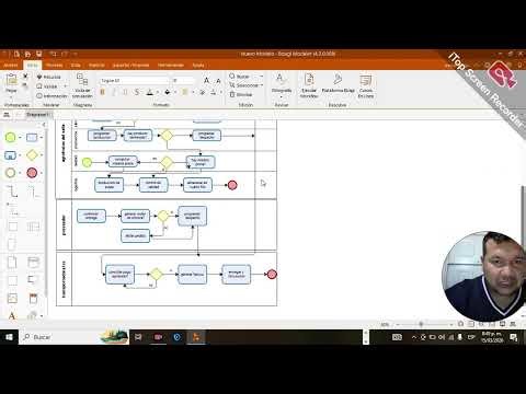diagrama BPMN 2.0 en bizagi modeler
