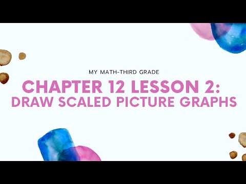 My Math - Third Grade - Chapter 12 Lesson 2- Draw Scaled Picture Graphs