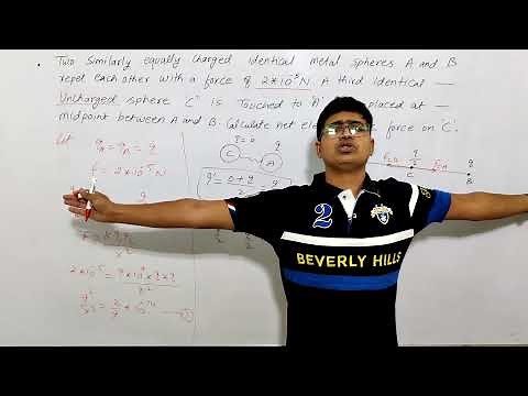 Two similarly equally charged identical metal spheres A and B repel each other with a force of......