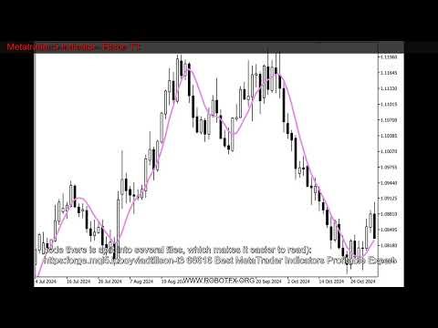 Metatrader 5 Indicator Tillson T3