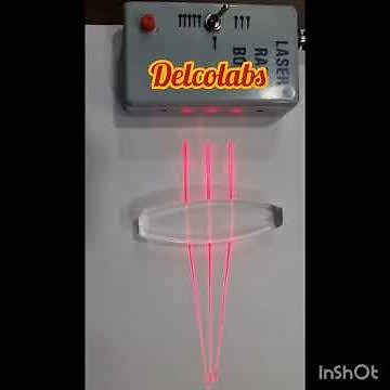 Laser Ray Box Kit introducing students to topics including reflection, refraction, critical angle