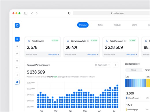 AI Powered Sales CRM Dashboard