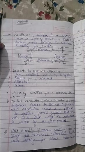 full notes of unit 3 in operating system in bca 4 sem #bca #notes