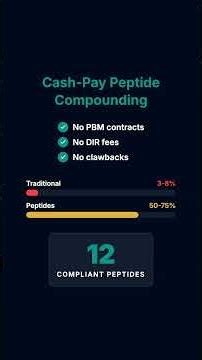 PBM Crisis and High-Profit Peptides