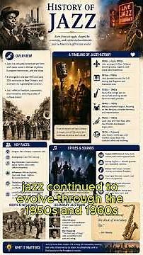 Jazz Music: Bebop, Swing, and Cool - The Sound of Freedom, Creativity, and the American Spirit