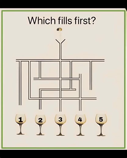 Which one fills first??? #puzzles #puzzletime #puzzle #puzzlelover #puzzlemania | RVPuzzlesWorld