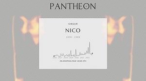 Nico Biography | Pantheon