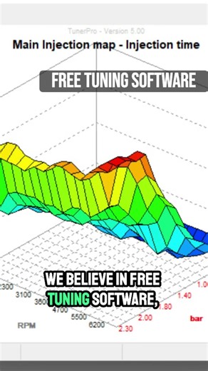 Lancia Delta HF ecu tuning by OldSkullTuning