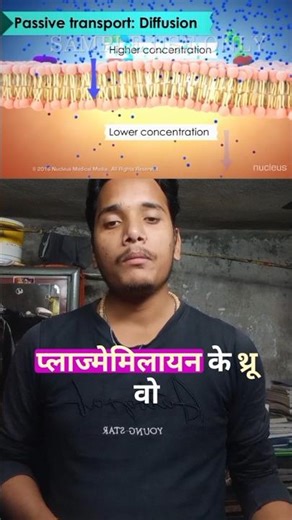 Bio :- Diffusion in cell #ssc #science #teaching