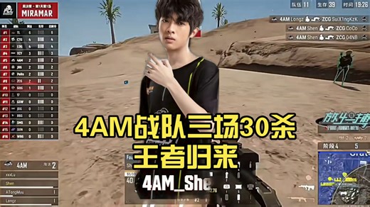 PCL秋季赛周决赛第一日，4AM战队三场30杀王者归来。