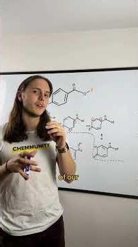 Most Acidic Proton