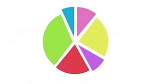 Chart animation. | Premium Stock Video Footage