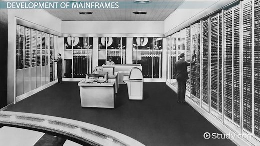Mainframe Computer | Definition, Examples & Operating System