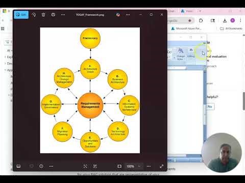 Simple Practical RAG App in Azure AI Studio