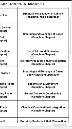 MIP Test Planner 2026|| Updated Test Planner MIP NEET|| PW #miptestplanner #pwtestseries #neet