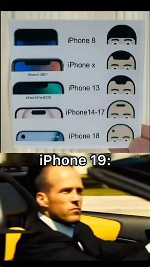 That one bald guy edit 🥵🔥 #viral #edit #jasonstatham #funnymemes #iphone #trending #humor #real