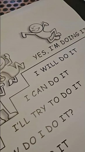 Rate Your Maths Mindset! Where Are You Today? Maths Motivationals