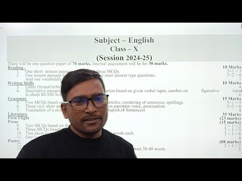 English class 10 Model paper l Unseen passage l English grammar l