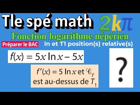 105p194 Studying the position of a curve relative to its tangent