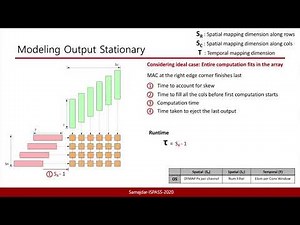 A Systematic Methodology for Characterizing Scalability of DNN Accelerators using SCALE-Sim