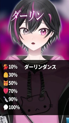 【大バズり】だんだん"ヤンデレ"になるボカロメドレー!?全部わかったらガチ勢😈 #ボカロ #歌ってみた #vtuber
