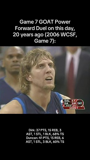 20 Years Ago: Epic Game 7 Power Forward Duel