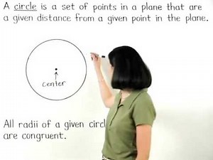 Definition of a Circle | Radius of a Circle | MathHelp.com