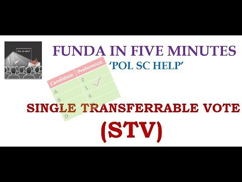 SINGLE TRANSFERABLE VOTING (STV) EXPLAINED