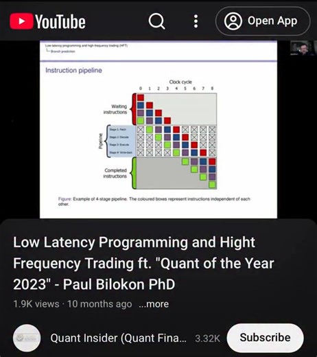 Quant Insider on Instagram: "In this in-depth video, Dr. Paul Bilokon, Quant off the Year 2023, an expert in low-latency programming and high-frequency trading (HFT), takes you on a comprehensive journey through the core techniques and strategies essential for achieving ultra-low latency in high-performance trading systems. Topics Covered: The Microsecond in HFT: Understand the significance of the microsecond and how optimizing at this level can drastically impact trading performance. Kernel Byp