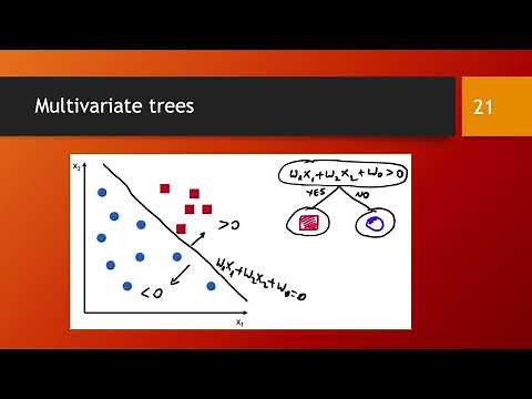Multivariate decision trees