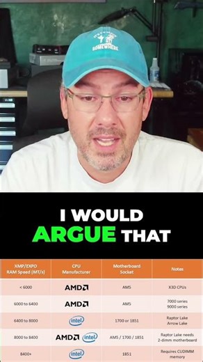 Did AMD Just Win The RAM War? #pcgaming