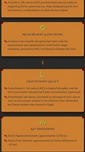 Shape, Size, and Dimensions of the Earth