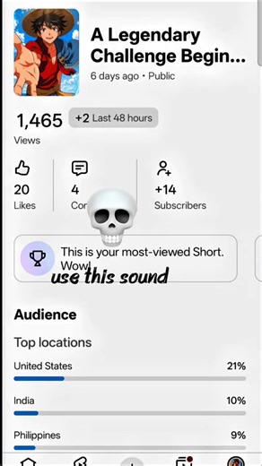 How to Increase YouTube Subscribers Fast (Pro Tips)#shorts#YouTube