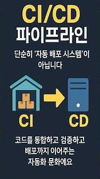 The Complete CI/CD Pipeline 🚀 From Automation Culture to Tools | GitHub Actions and ArgoCD Interv...
