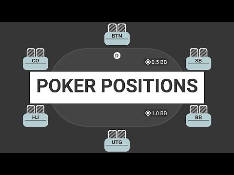 Poker Positions 6-Max