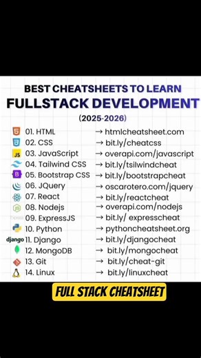 “Every Developer Needs These Cheatsheets 💻🔥” #developer #fullstack #programming #shorts