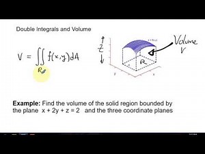Double Integrals and Volume