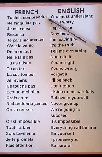 apprendre l'anglais facilement avec mes vidéos learn English easily with my videos facile l'anglais easy english #all #apprendreanglais67 | Facile l'Anglais