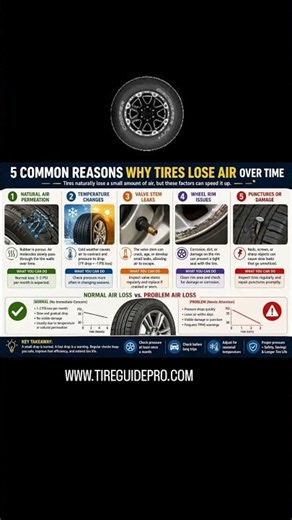 why tire lose air over time? link in description
