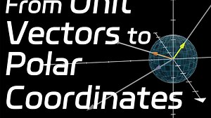 1.5 From Unit Vectors to Polar Coordinates | Hands-on Linear Algebra