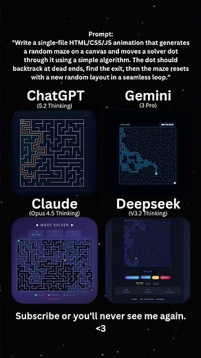 AI Coding Battle: Auto-Generating Maze Solver Loop 🌀🟡✨
