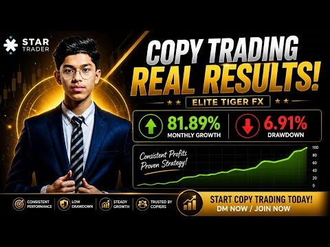 Elite Tiger FX Copy Trading | April Month Results & Performance Review